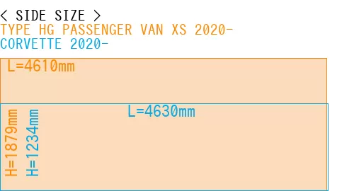 #TYPE HG PASSENGER VAN XS 2020- + CORVETTE 2020-